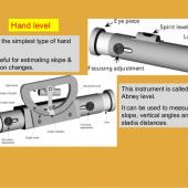 Abney Level, Surveying Equipment in Nepal From Office materials System
